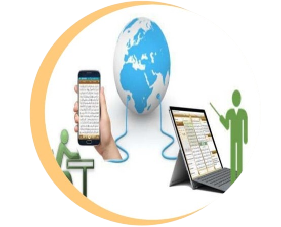 Best Online Quran academy in us